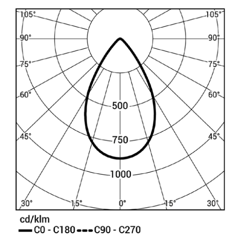 16/777/777_product_img_07122021121618_60ec329236a2d.png