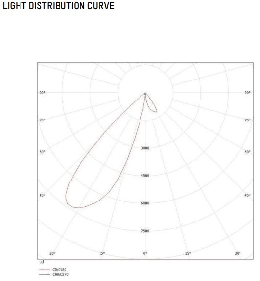 3/347/347_product_img_05142021162756_609ea50cc4b2f.png