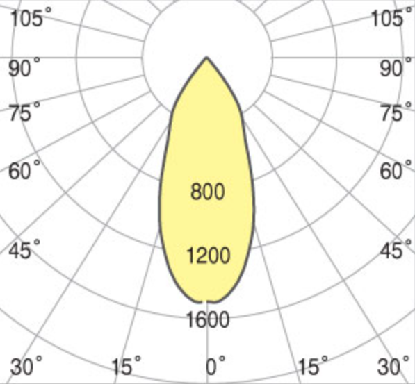5/1767/1767_product_img_09282021082308_6152d0ecbbdb1.png