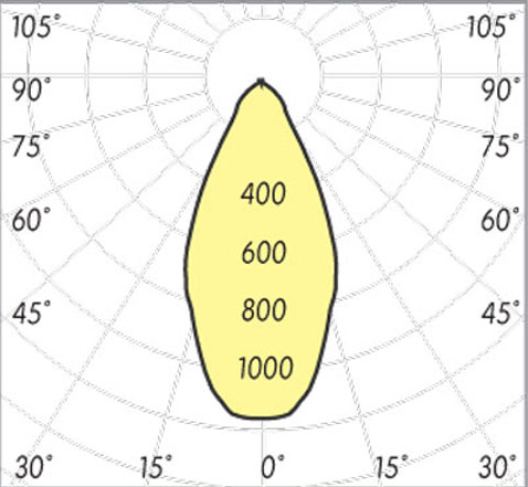 5/1901/1901_product_img_09292021160239_615471ff5943f.png