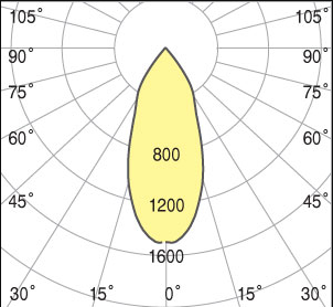 5/1920/1920_product_img_09292021162542_6154776623c9c.png