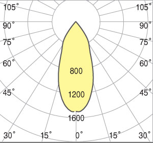 5/1937/1937_product_img_09292021164427_61547bcb8687b.png