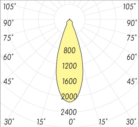 5/1967/1967_product_img_09292021173200_615486f0ccde9.png