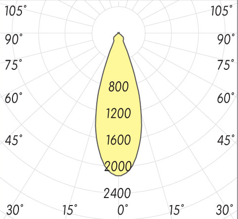 5/2387/2387_product_img_10082021141354_61603602828e0.png