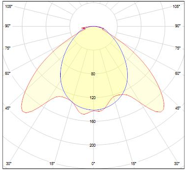 5/2446/2446_product_img_10082021163427_616056f3d1a51.png