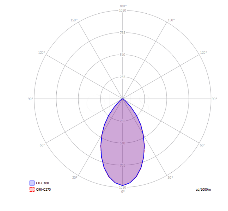 bugia double gold - 161034/161038