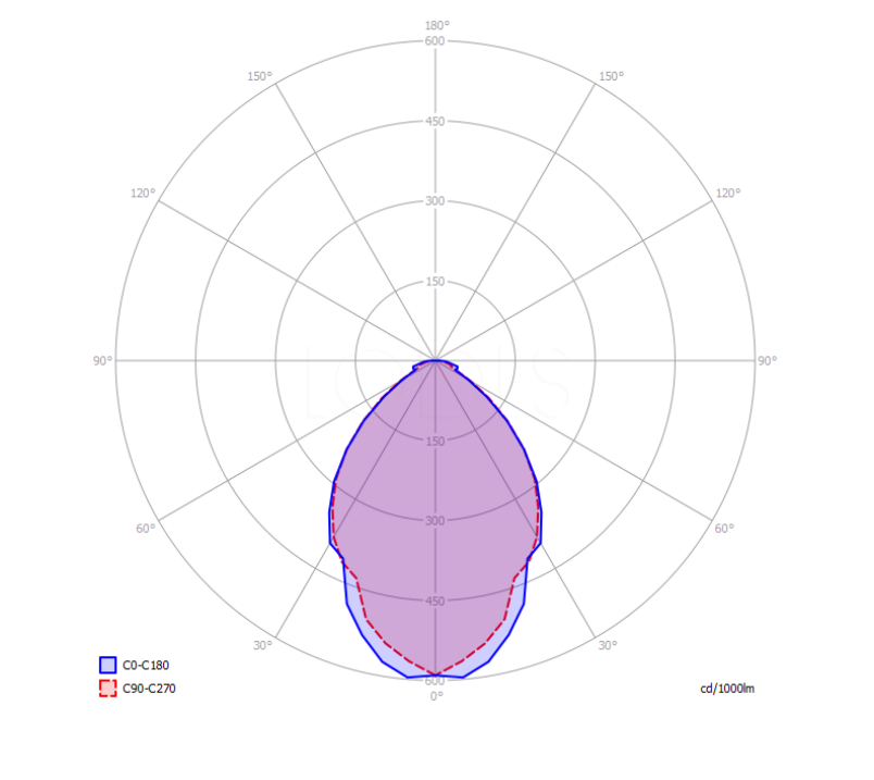 frozen large matte white - 149015/149001