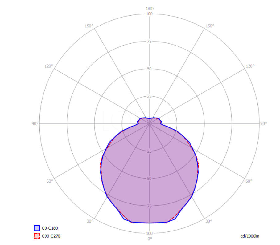 kelly small sphere 40 matte white - 141003