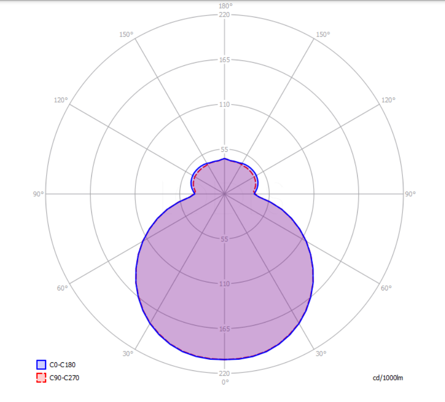 make-up large 150001