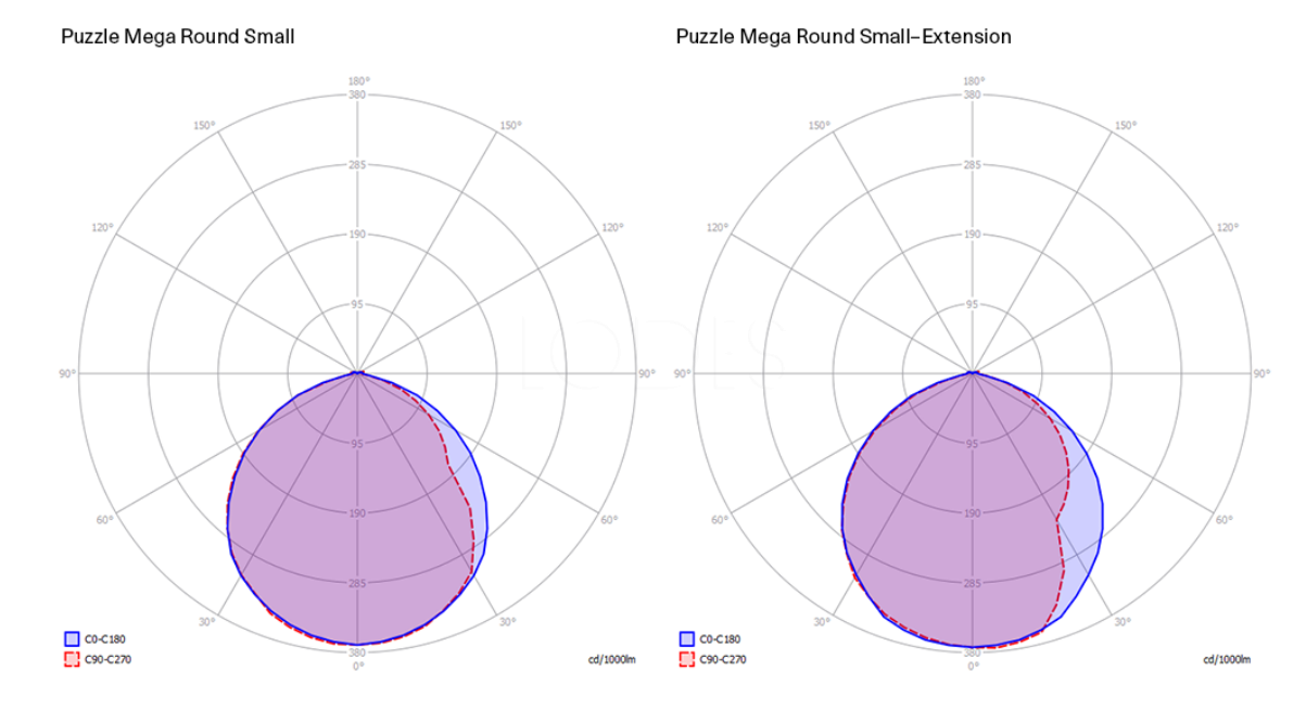 puzzle mega round small 167024