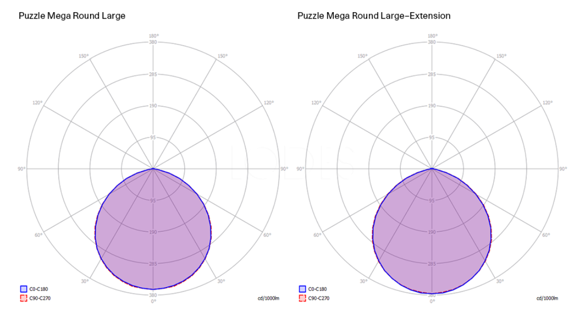 puzzle mega round large 167032