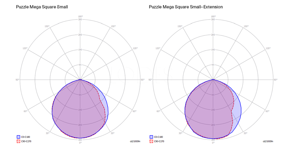 puzzle mega square small 167036