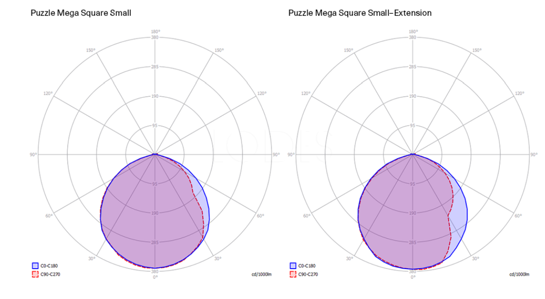 puzzle mega square small 167037