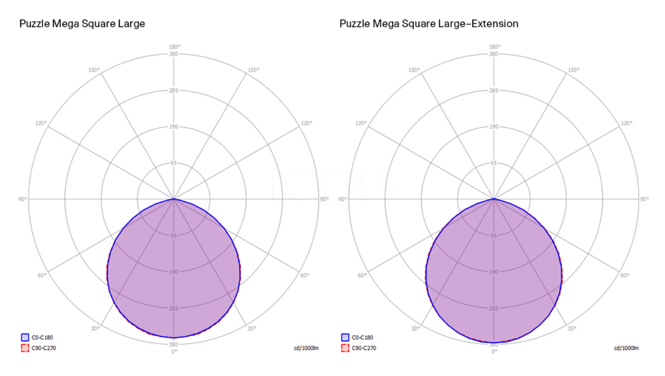 puzzle mega square large 167018