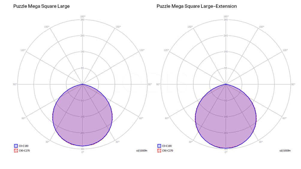 puzzle mega square large 167042