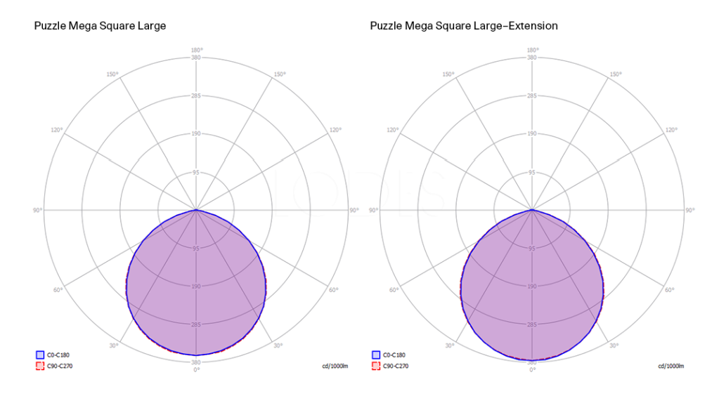 puzzle mega square large 167044