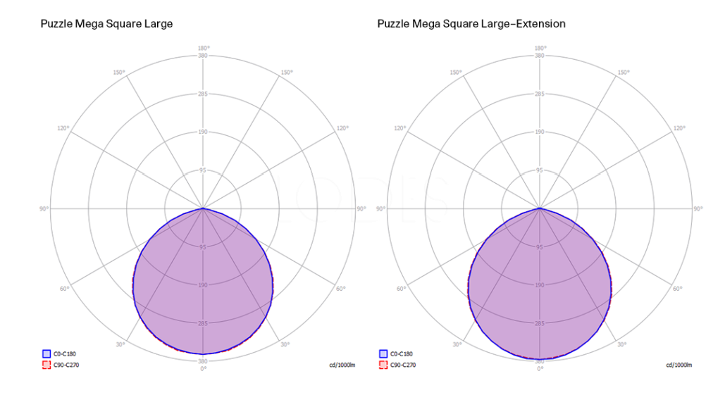 puzzle mega square large 167043