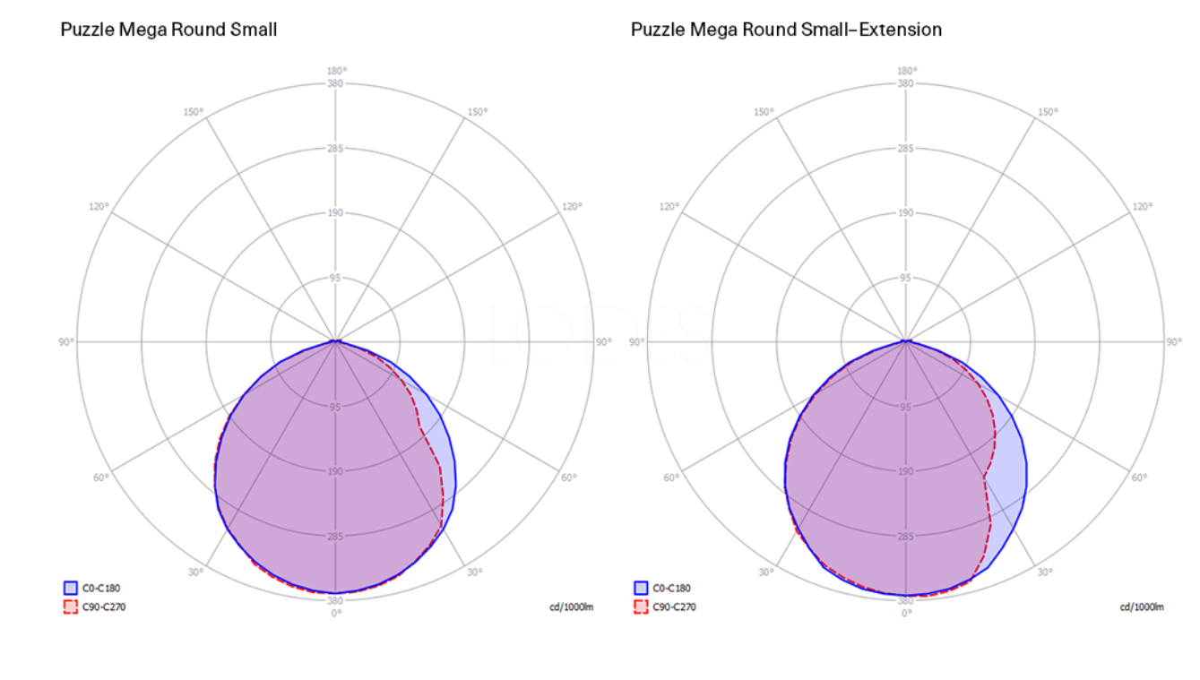 puzzle mega round small 167025 ceiling