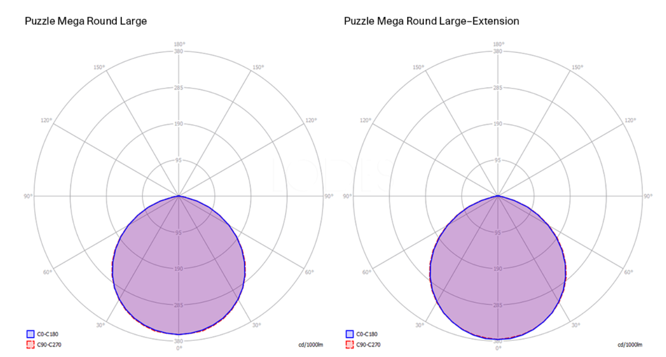 puzzle mega round large 167031 ceiling