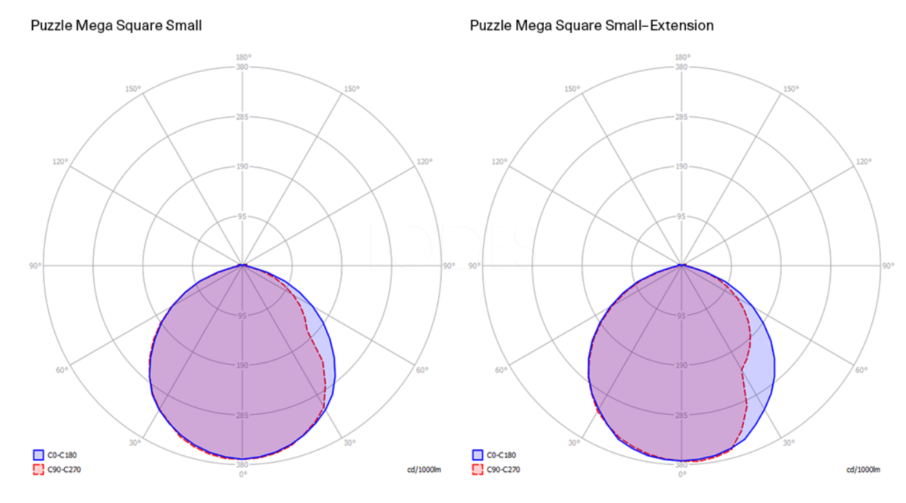 puzzle mega square small 167016 ceiling