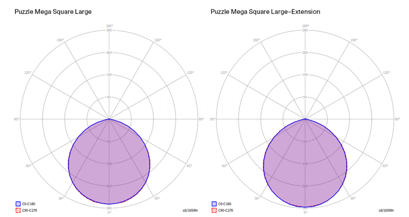 puzzle mega square large - renoir 167008 ceiling