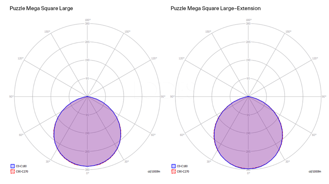 puzzle mega square large 167042 ceiling
