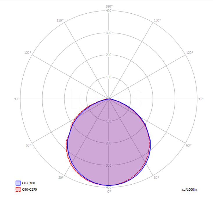 puzzle outdoor single square 146029