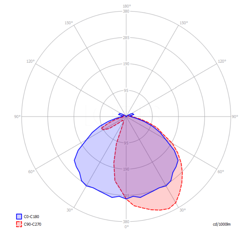 puzzle outdoor round single 159022