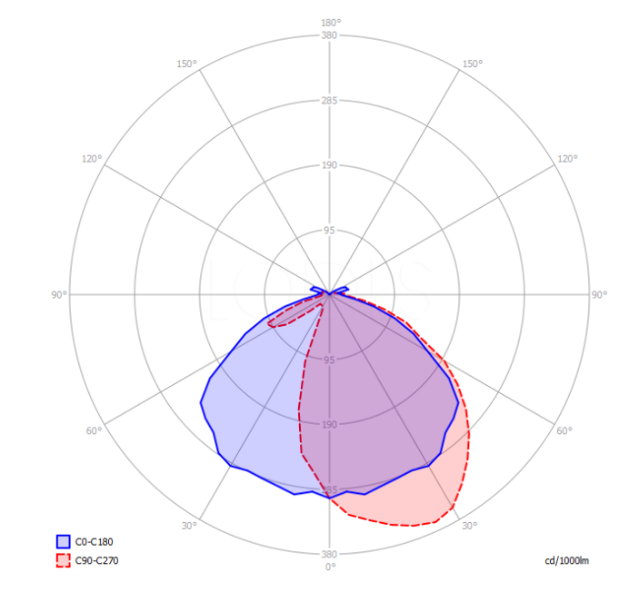 puzzle round single 159014