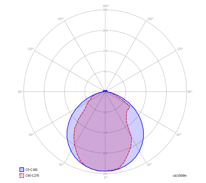 puzzle round double 159016