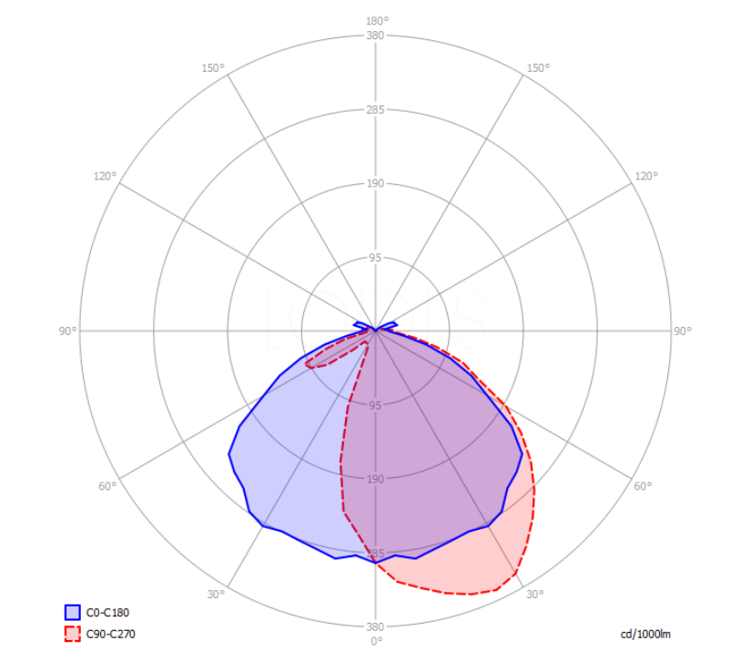 puzzle round single 159002 ceiling