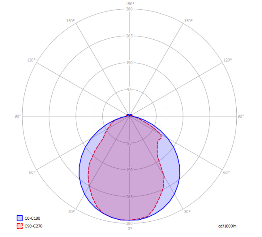 puzzle round double 159016 ceiling